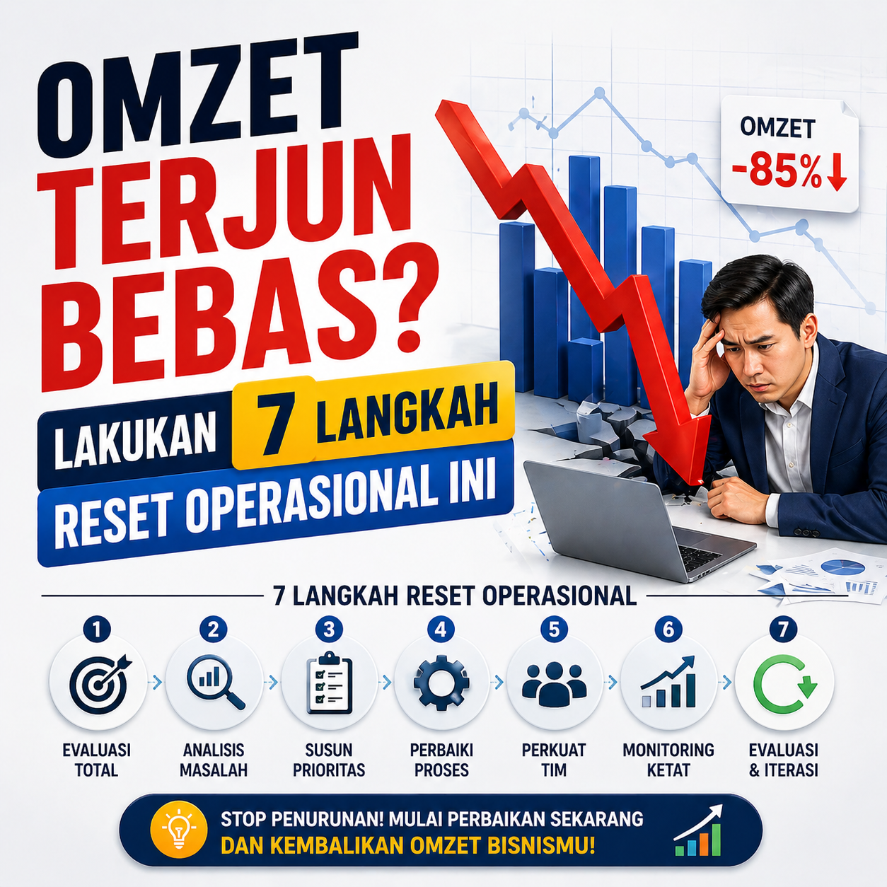 Omzet Terjun Bebas? Lakukan 7 Langkah Reset Operasional Ini