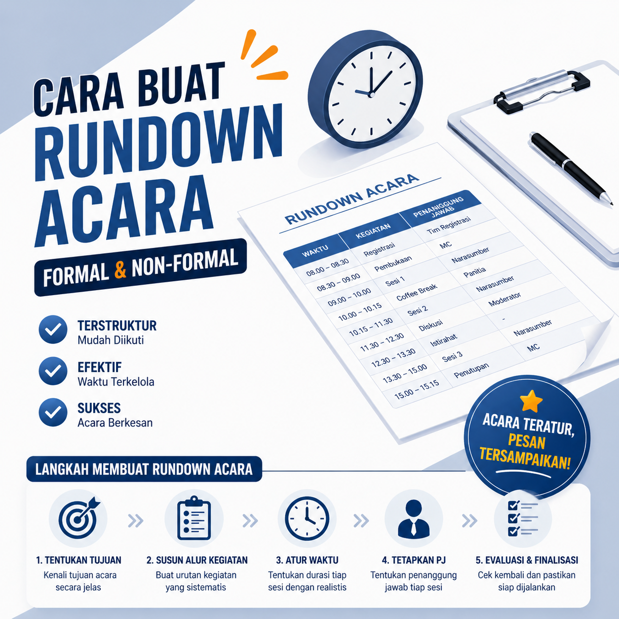 Cara Buat Rundown Acara Formal & Non-formal - ARS Management